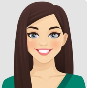 Customers Say of credit bell